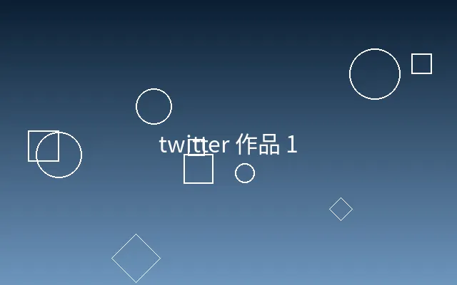 推特平台热门视频趋势分析图表